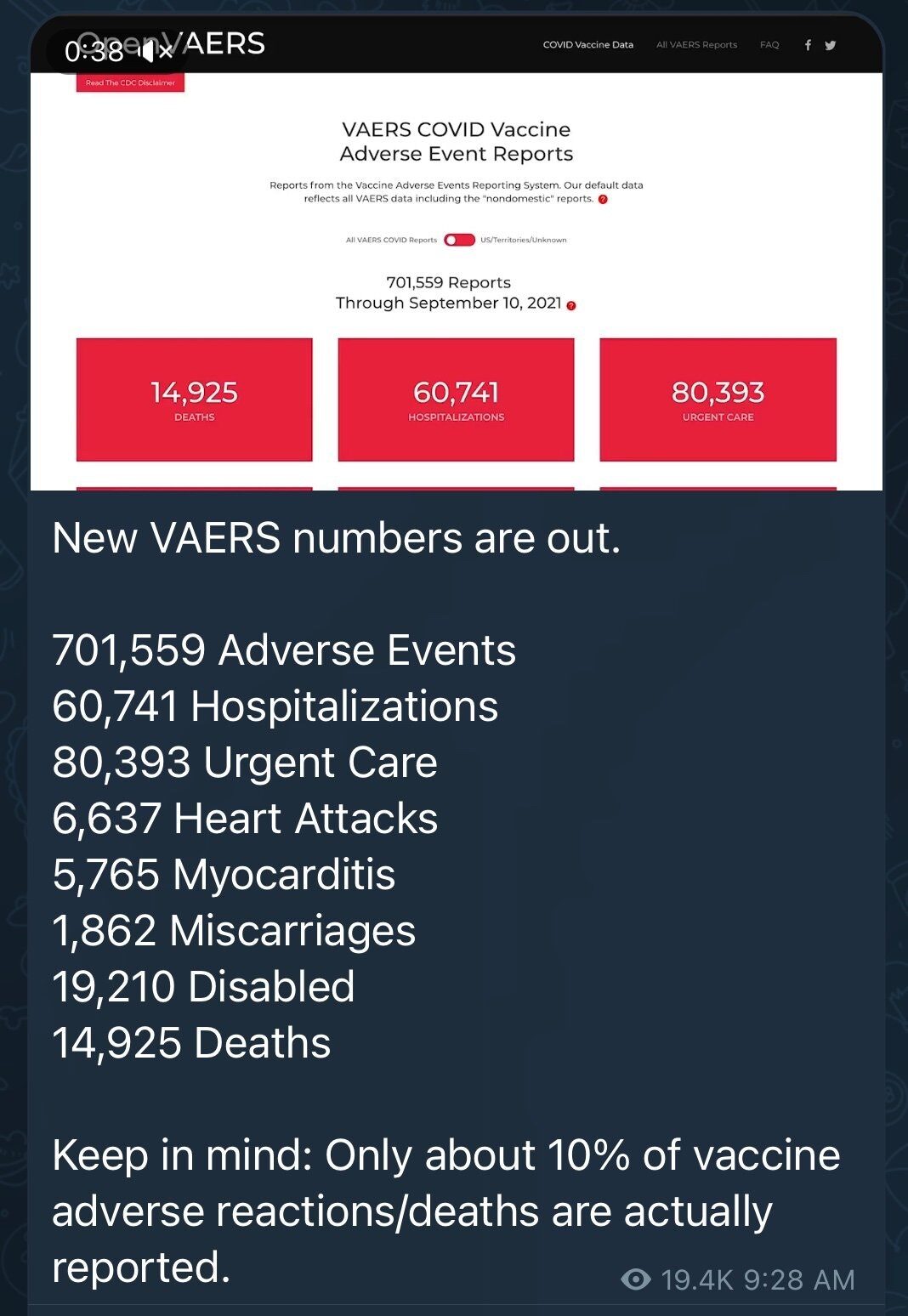 vaers reports january 2022