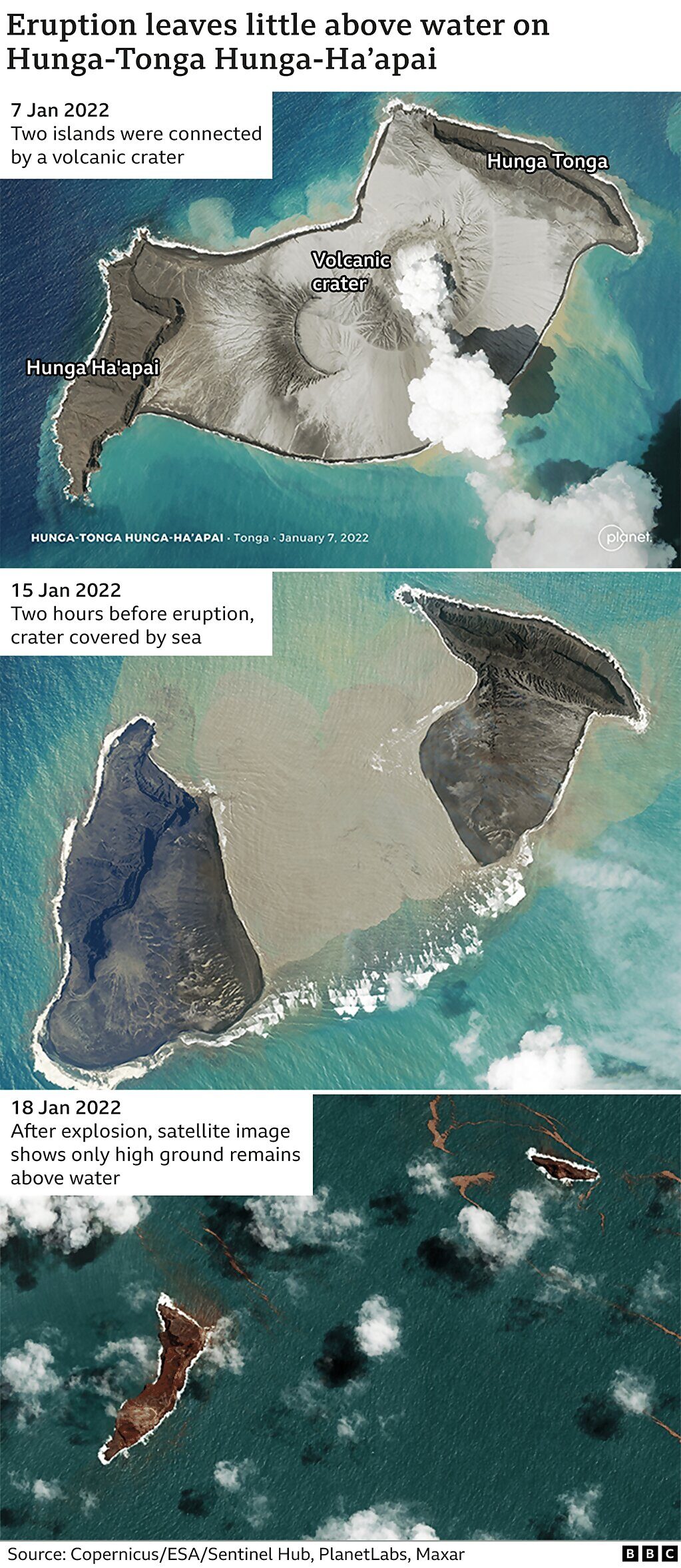 tonga volcano comparison