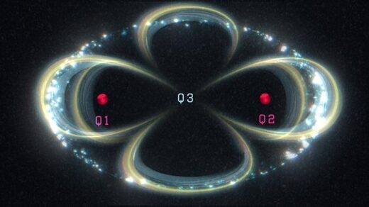 Click to enlarge quantum entanglement