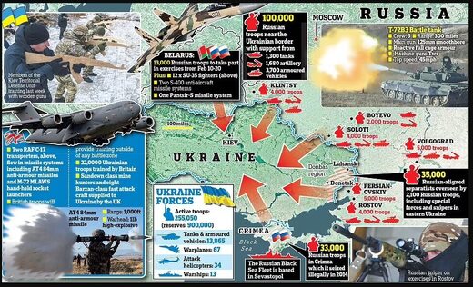 russia invasion map