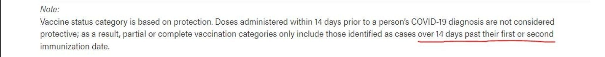 vaxxed recorded as unvaxxed