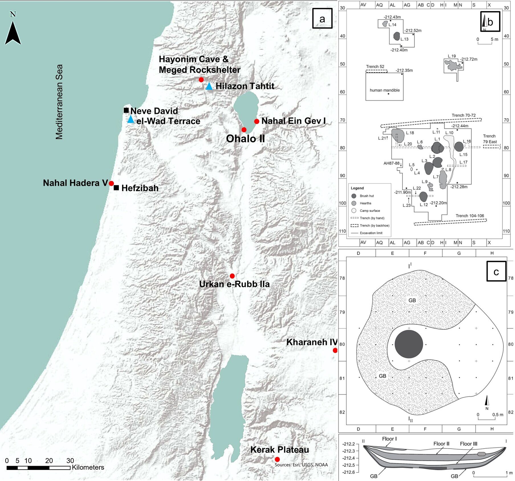 ice age galilee