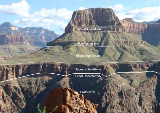 Click to enlarge Great Unconformity