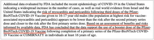 Myocarditis risk