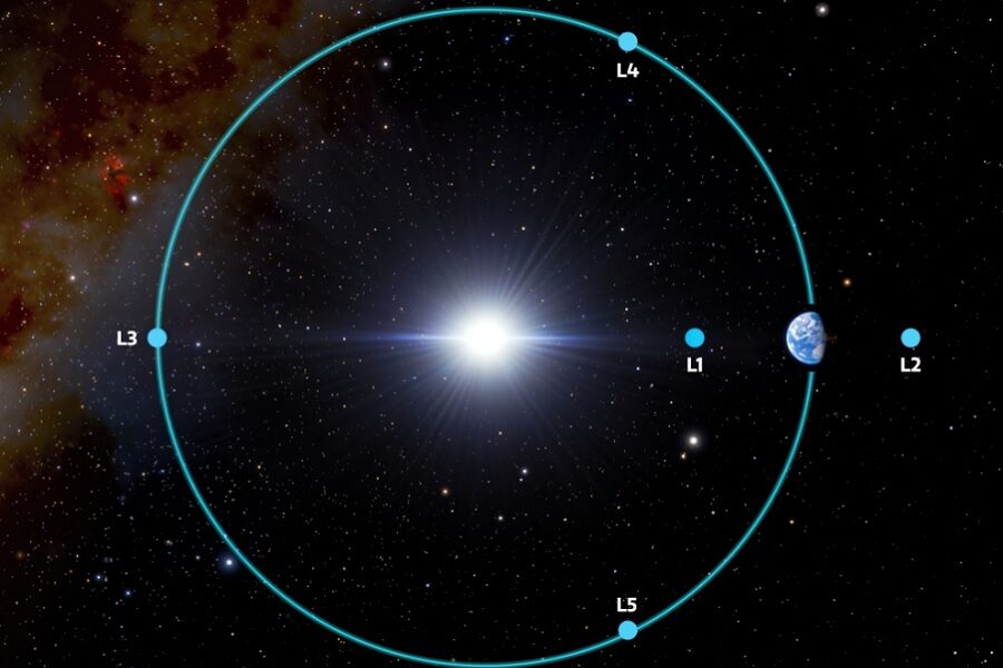 Click to enlarge Trojan Asteroids