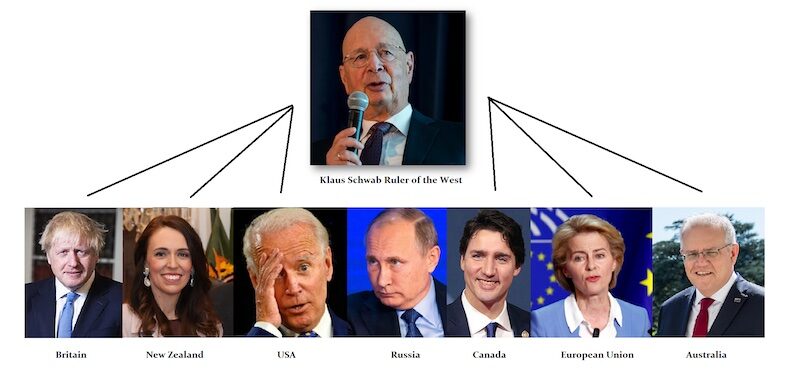 world governments