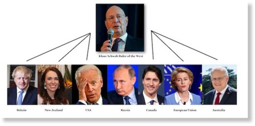 world governments