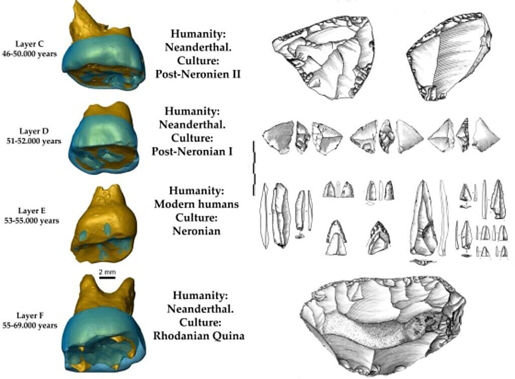 Click to enlarge early humans france rhone valley