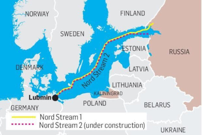 Nord Stream 2