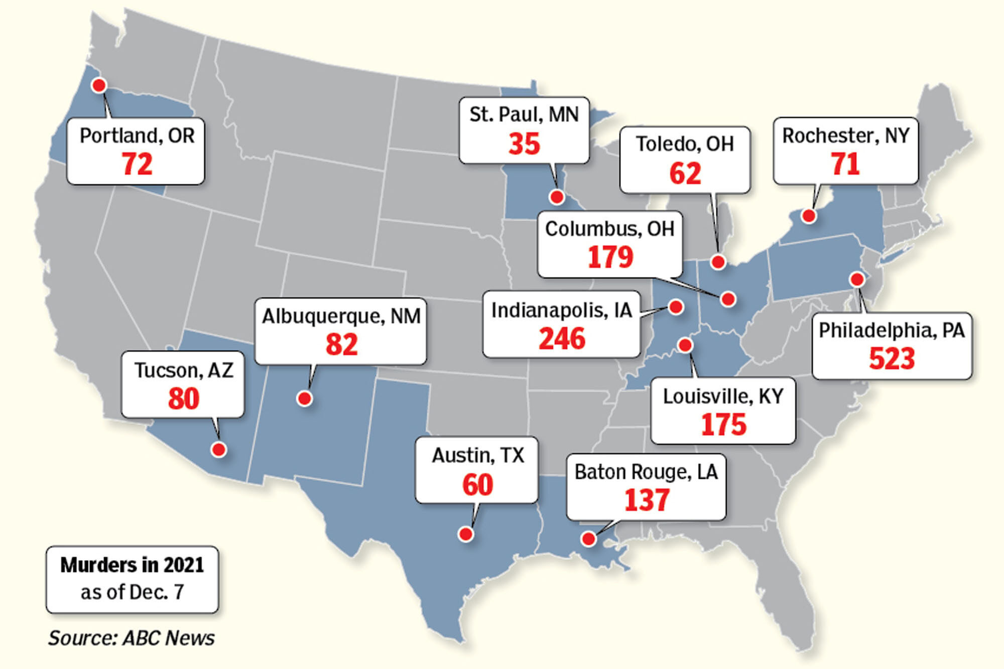 Click to enlarge murders america us 2021 murder rate
