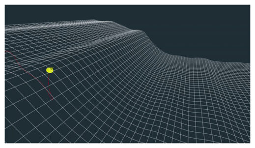 Rogue Wave Simulation