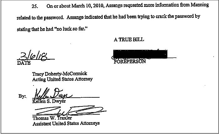 Assange indictment