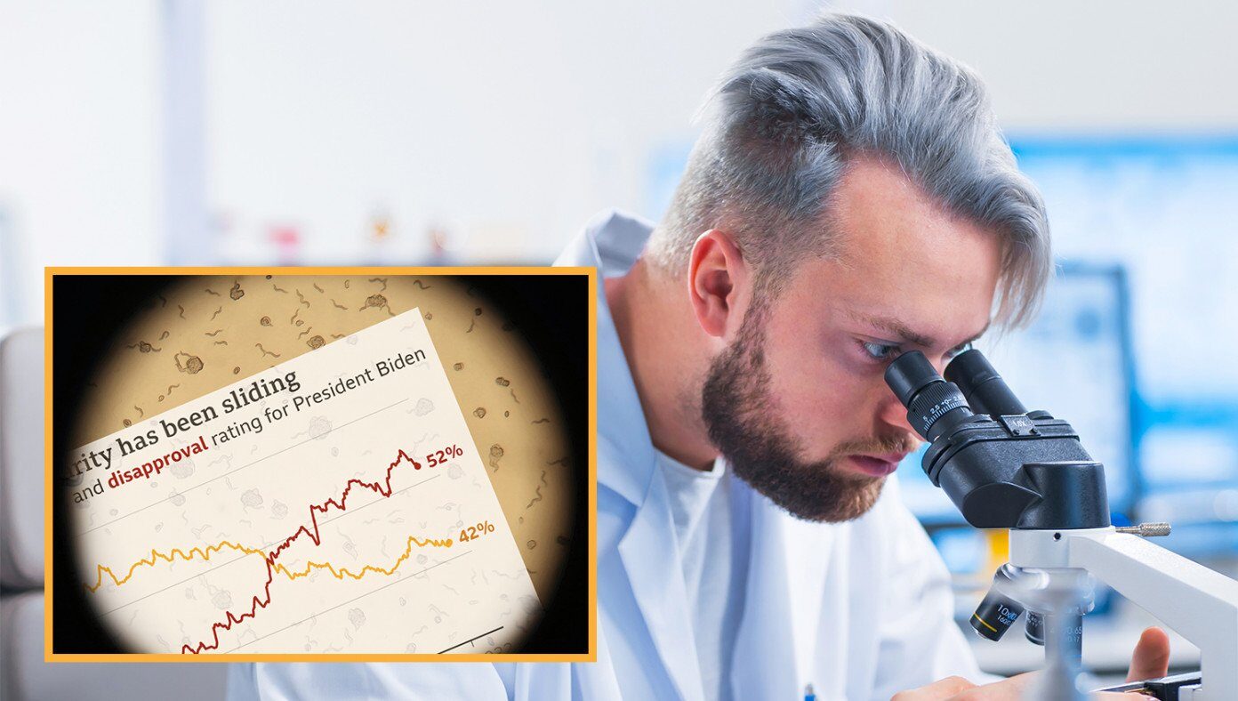 science covid poll numbers down