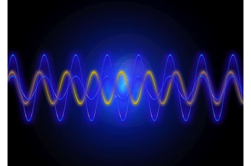 soundwave