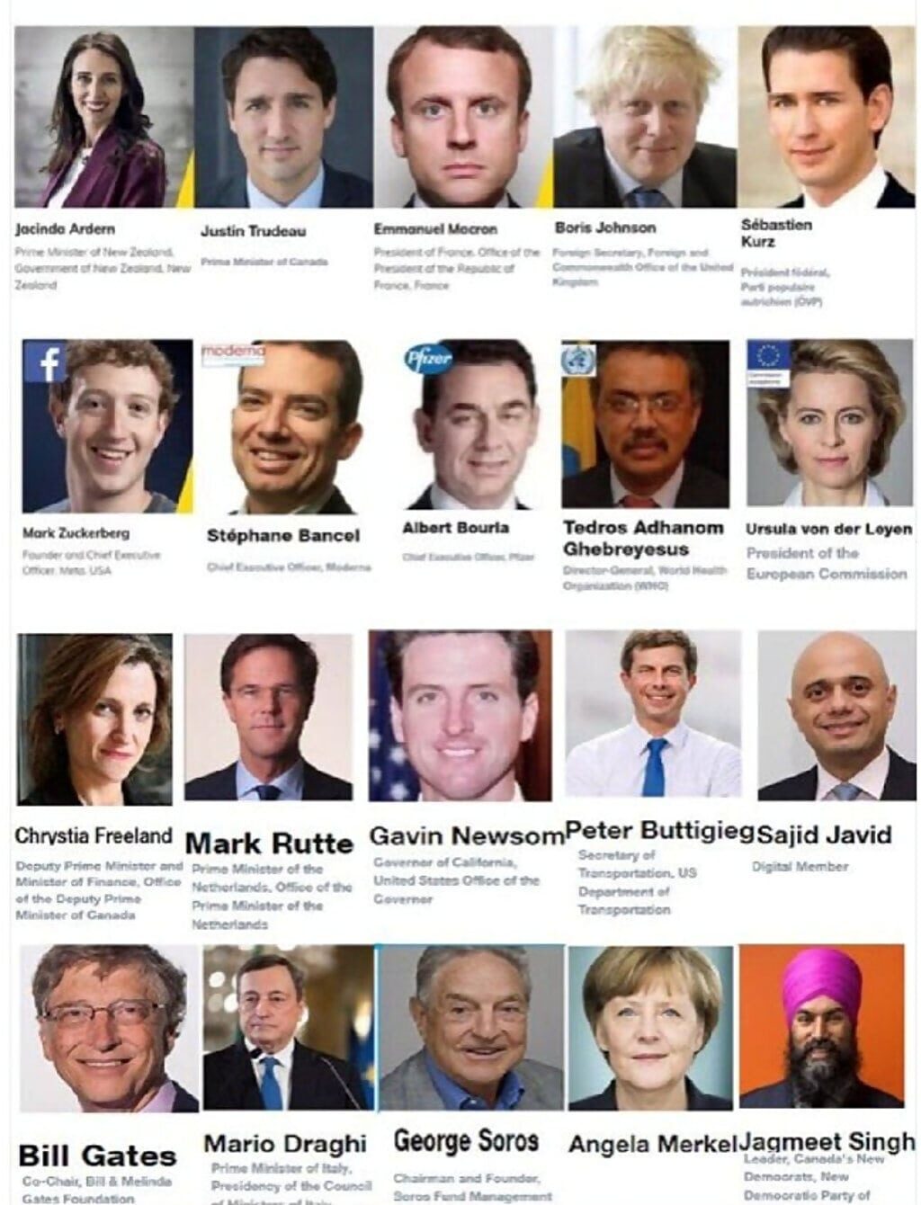 Click to enlarge schwab wef world leaders