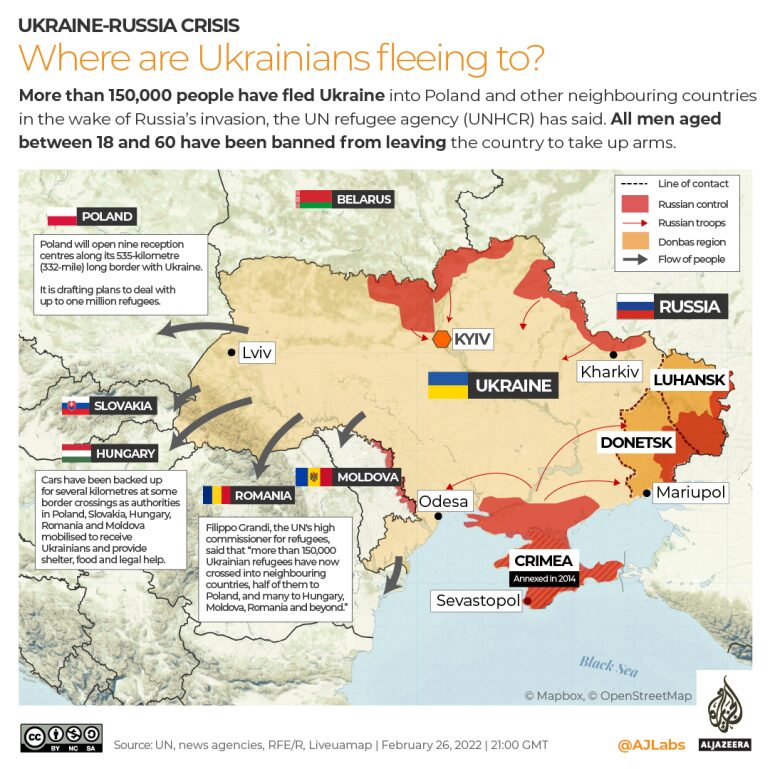 Click to enlarge ukraine russia map