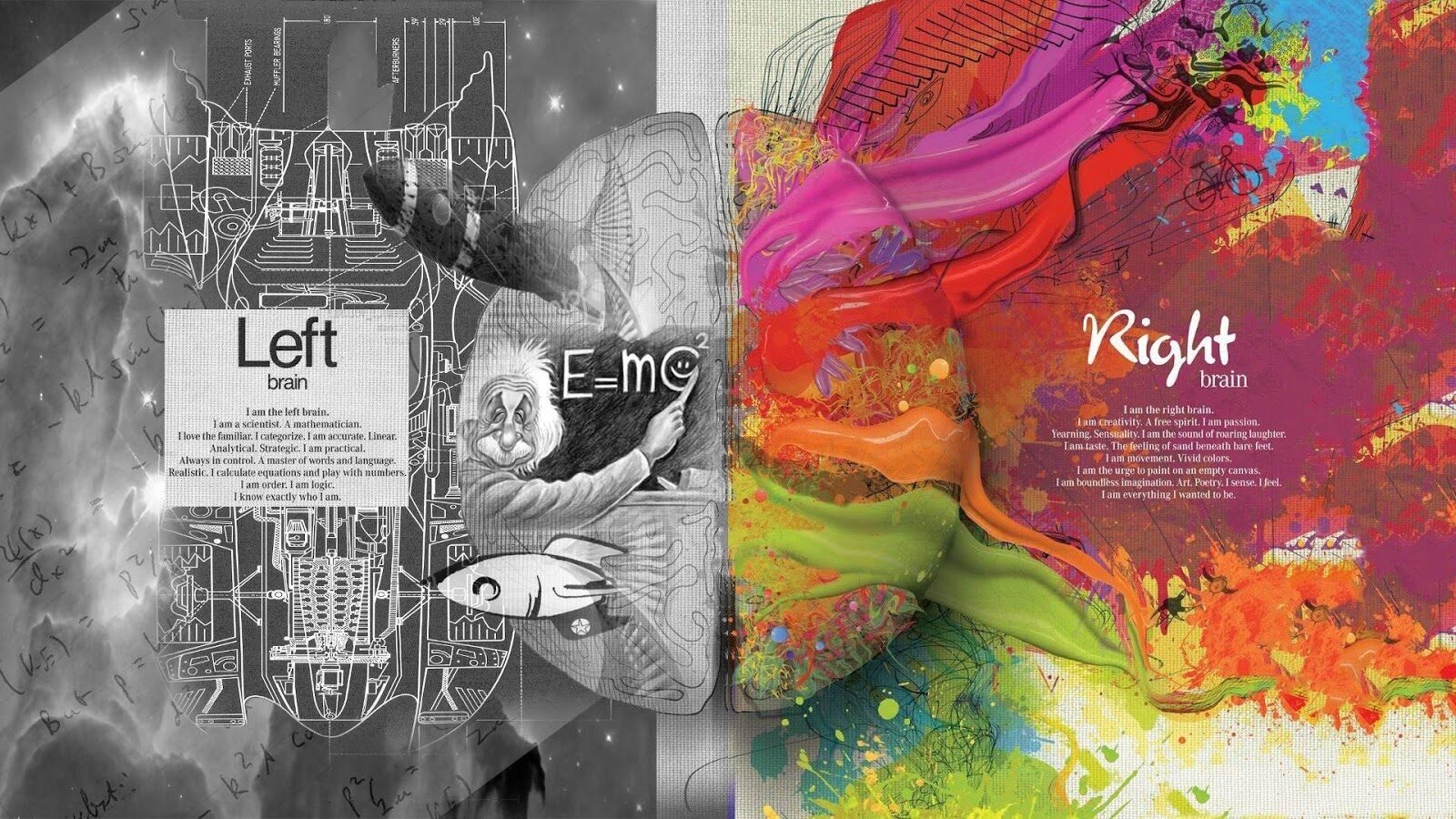 Click to enlarge left right brain thinking