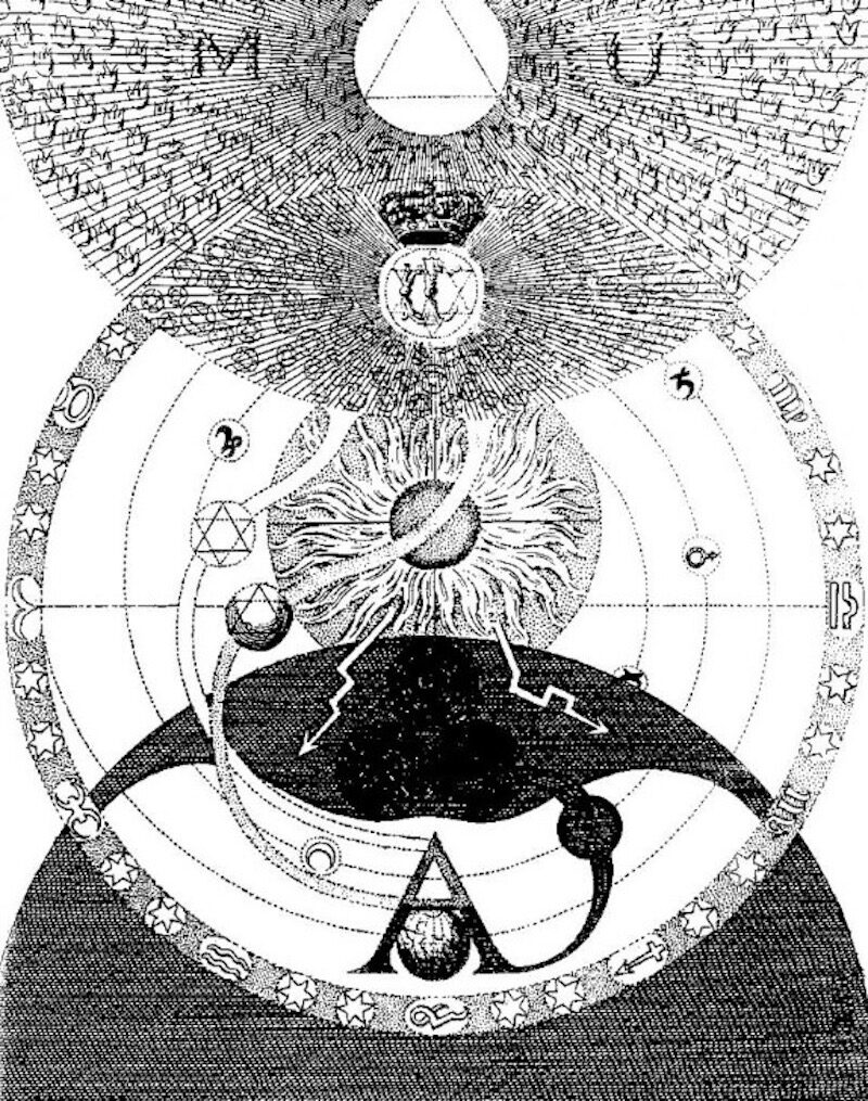Click to enlarge doctrines of Boehme and Paracelsus