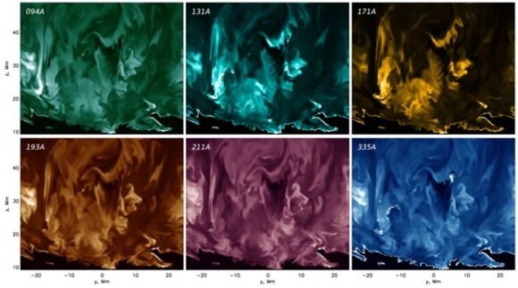 Click to enlarge Coronal loops