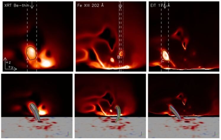 Click to enlarge Coronal loops