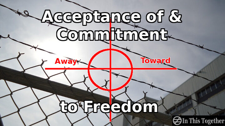 commitment to freedom