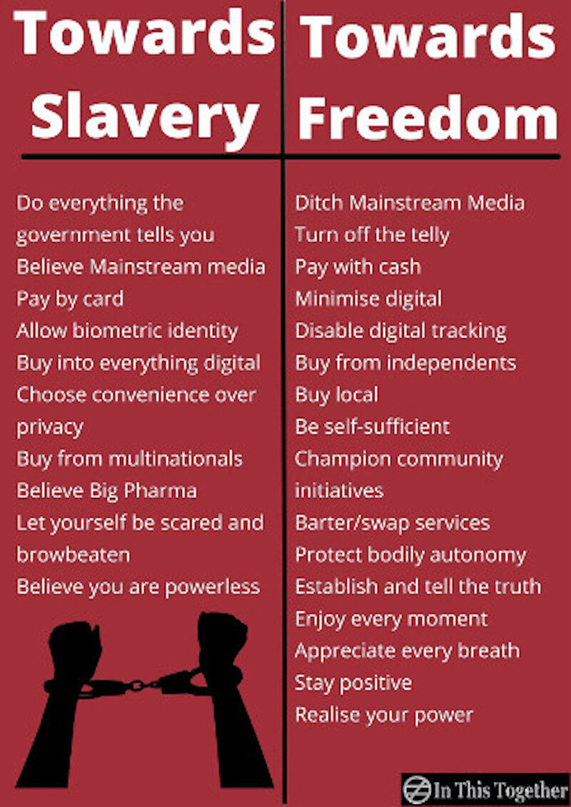 Click to enlarge Towards Freedom