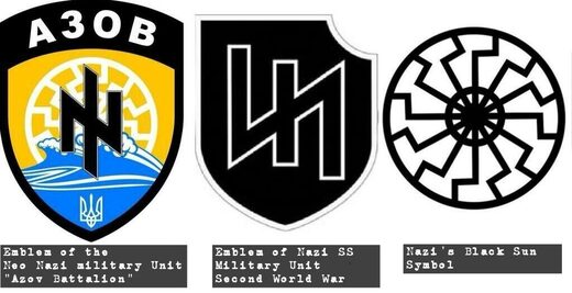 nazi symbols ukraine azov battalion