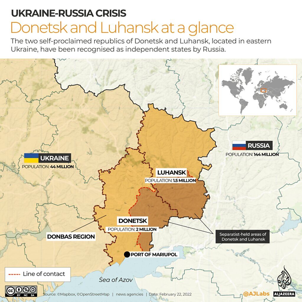 donbas Ukraine