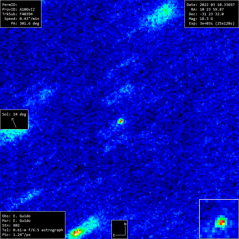 Comet C/2022 E2 (ATLAS)