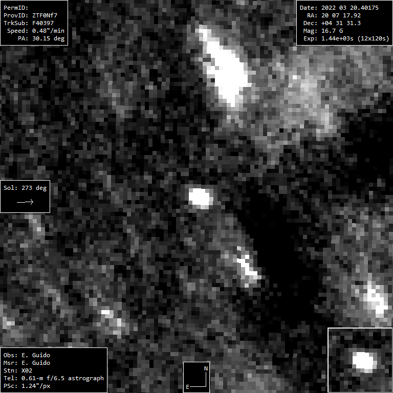 C/2022 E3 ZTF