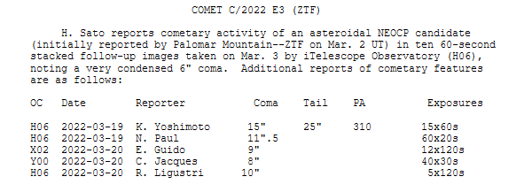 Comet C/2022 E3