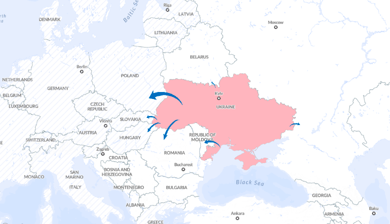 migration trend Ukraine