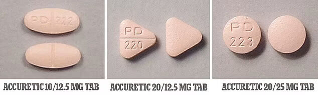 Accuretic Pills