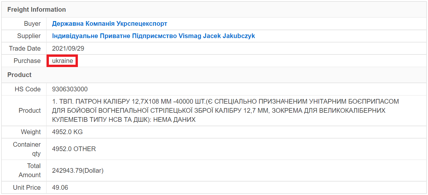 bulgaria weapons ukraine