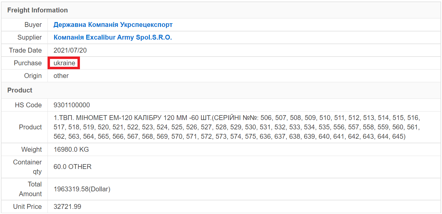 bulgaria weapons ukraine