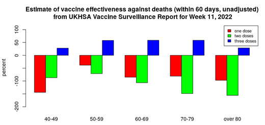 Uk vaccine deaths