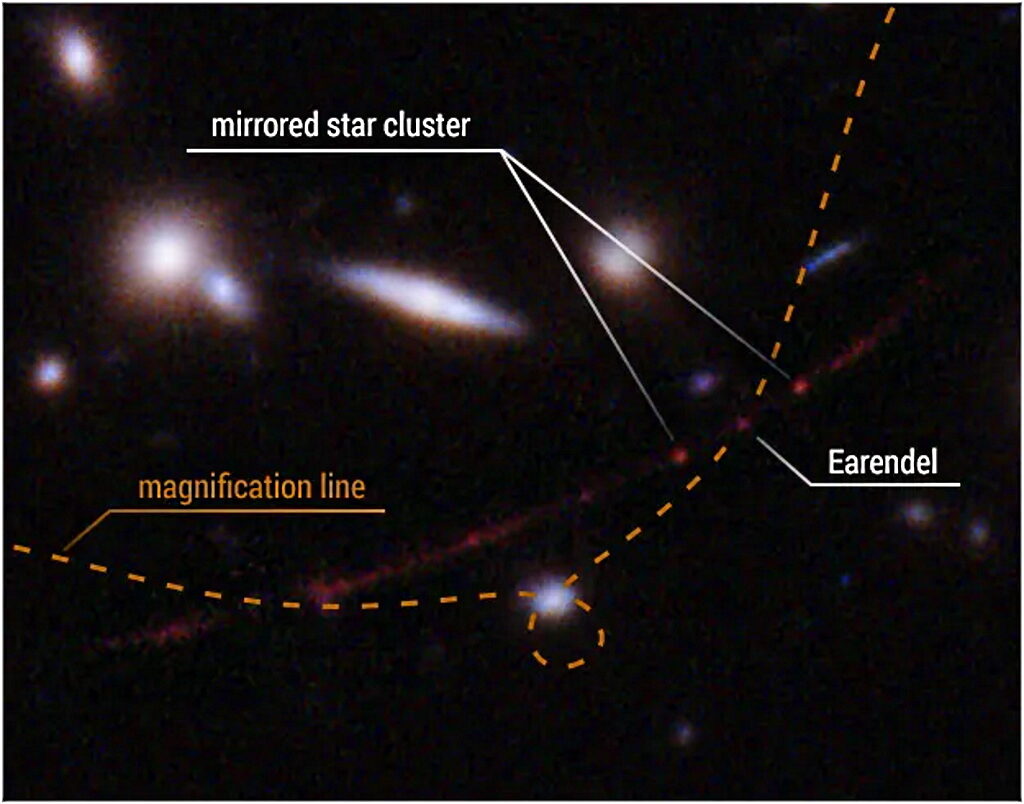 Click to enlarge hubble farthest star earendel