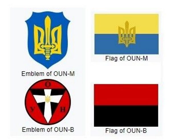 images ukraine nationalists neo nazis OUN