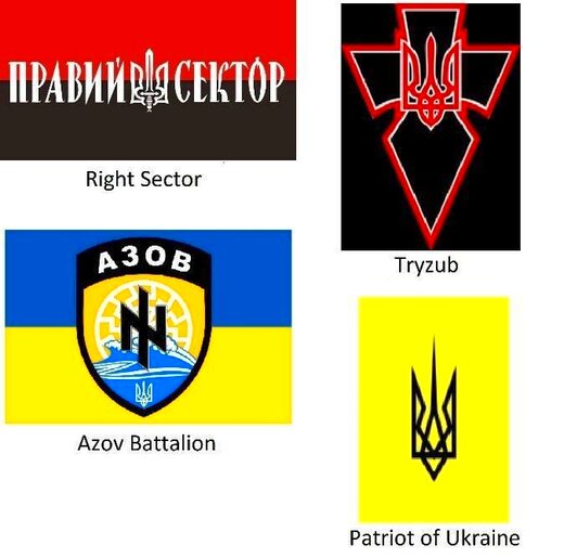 symbols neo nazi groups azov right sector tryzub patriots ukraine