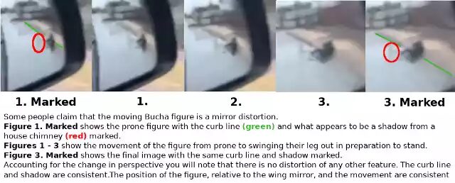 Click to enlarge bucha mirror distortion