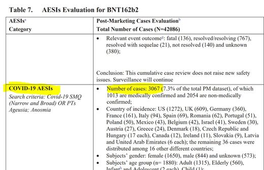 aesi evaluation