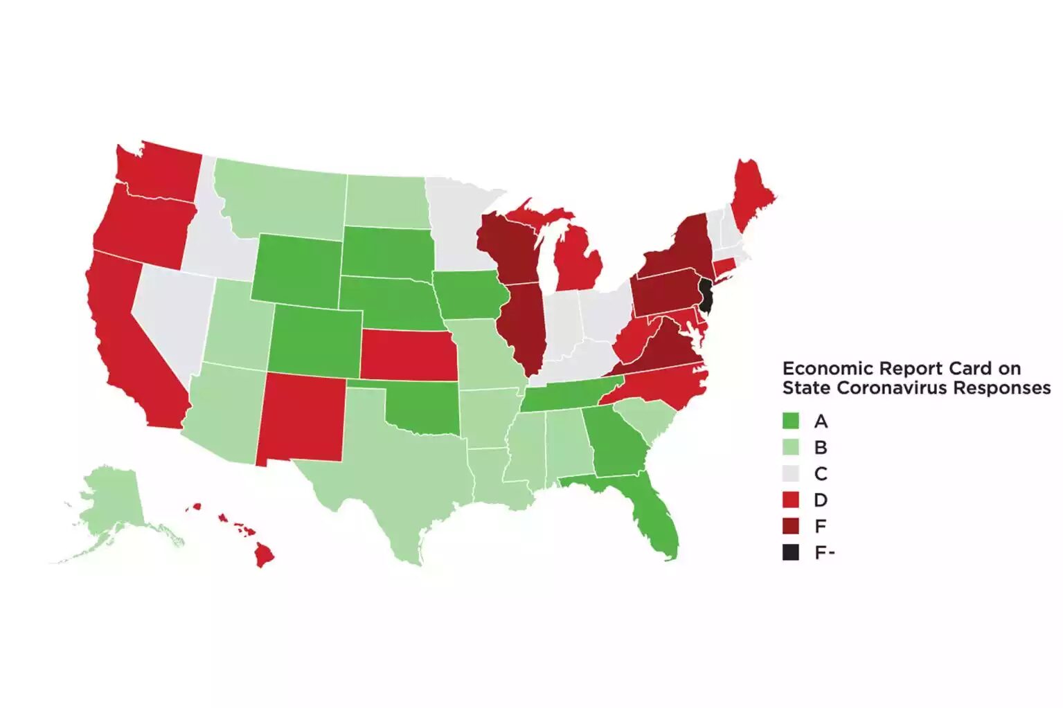 Click to enlarge economic report card