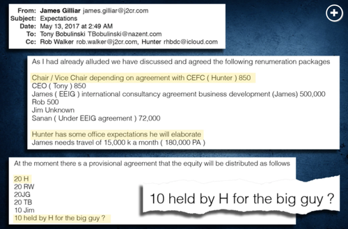 Click to enlarge hunter biden emails