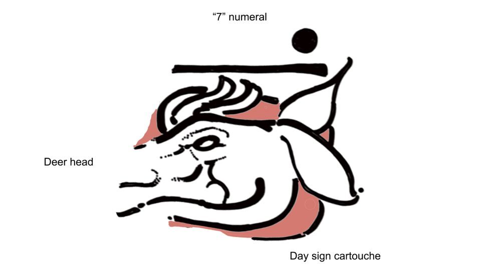 maya calendar