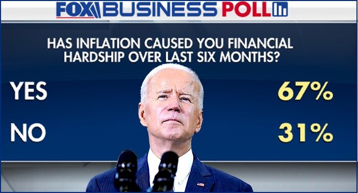 Biden FoxBiz