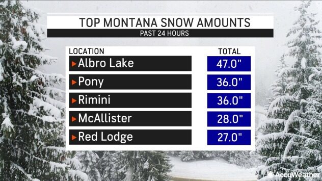 Click to enlarge snow