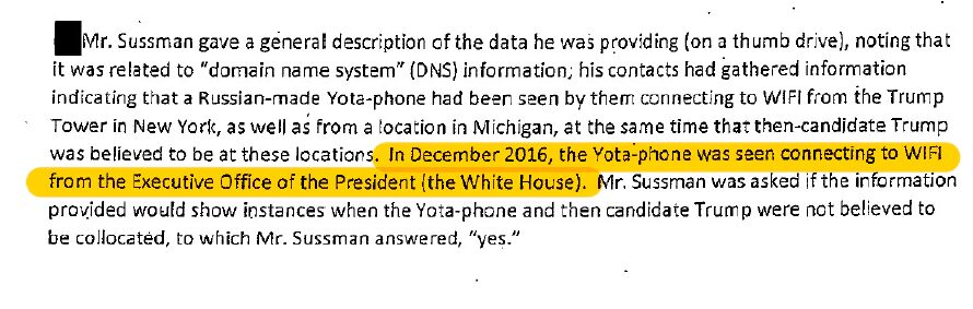 cia notes