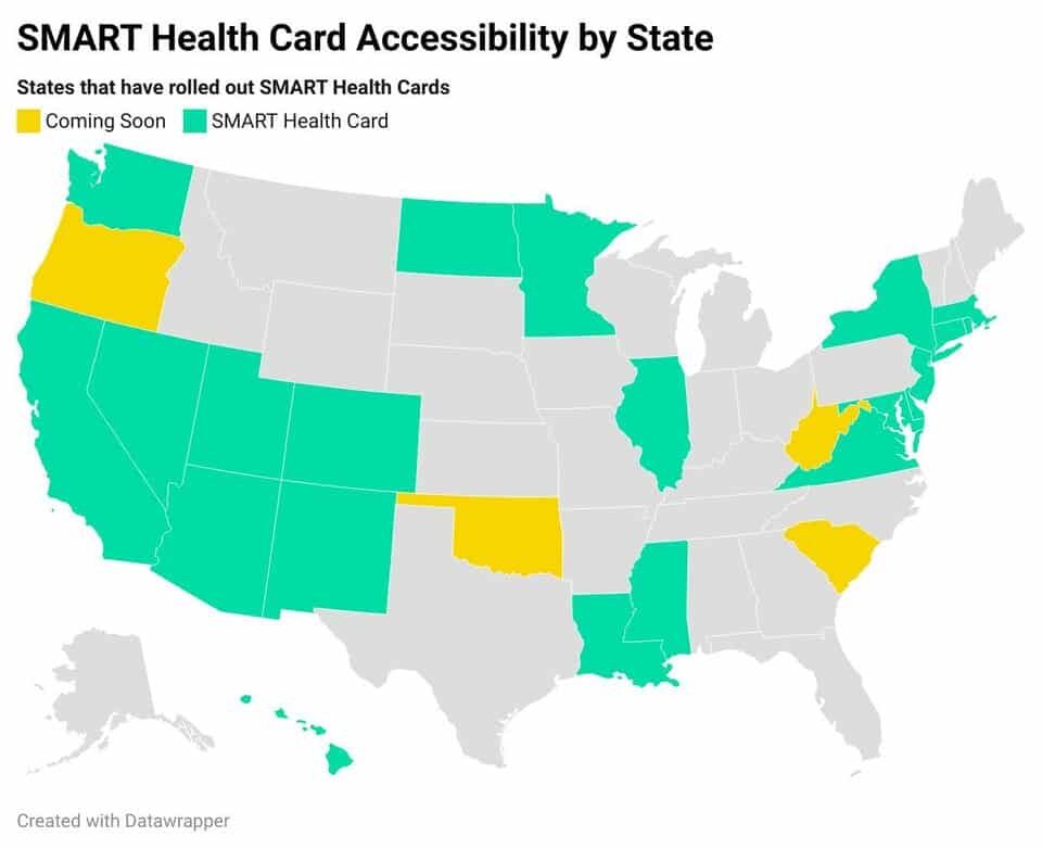 Click to enlarge smart health card