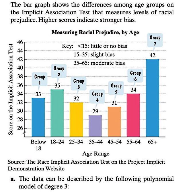 Click to enlarge florida textbooks crt woke math