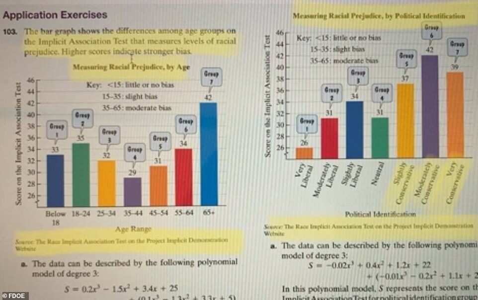Click to enlarge woke math florida textbook